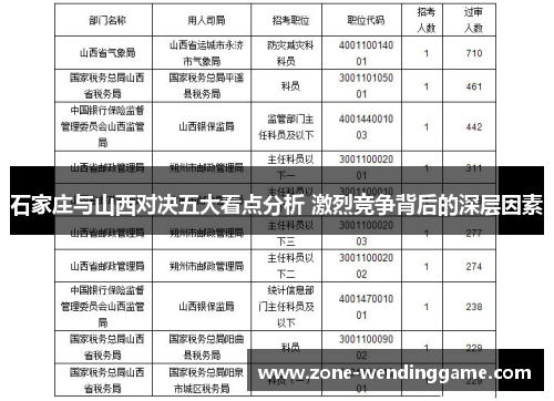 石家庄与山西对决五大看点分析 激烈竞争背后的深层因素