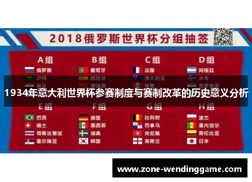 1934年意大利世界杯参赛制度与赛制改革的历史意义分析