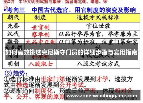 如何高效挑选突尼斯守门员的详细步骤与实用指南