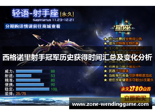 西格诺里射手冠军历史获得时间汇总及变化分析